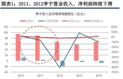 为什么篮球传说的训练方法能帮助你快速进步_1